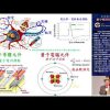 [週日閱讀科學大師-1511]量子電腦對人腦的挑戰