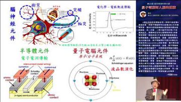 [週日閱讀科學大師-1511]量子電腦對人腦的挑戰