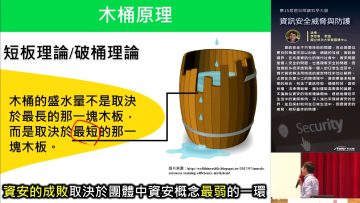 [週日閱讀科學大師-1513] 資訊安全威脅與防護