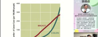 [週日閱讀科學大師1816] 談癌症