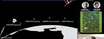 臺灣玉山衛星及堅果衛星的催生與誕生