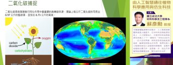 由人工智慧通往植物科學應用與仿生科技-[週日閱讀科學大師2022.11.13]