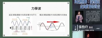 科技無國界：從實驗室走向世界的聲音 [週日閱讀科學大師2025.12.28]