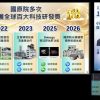 小型模組化反應器(SMR)與台灣能源轉型的契機