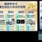 小型模組化反應器(SMR)與台灣能源轉型的契機