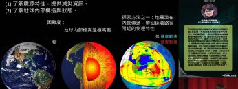 地震月震火星震精選圖片