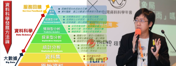 精選圖片-由數據農業談地方的資料如何創生